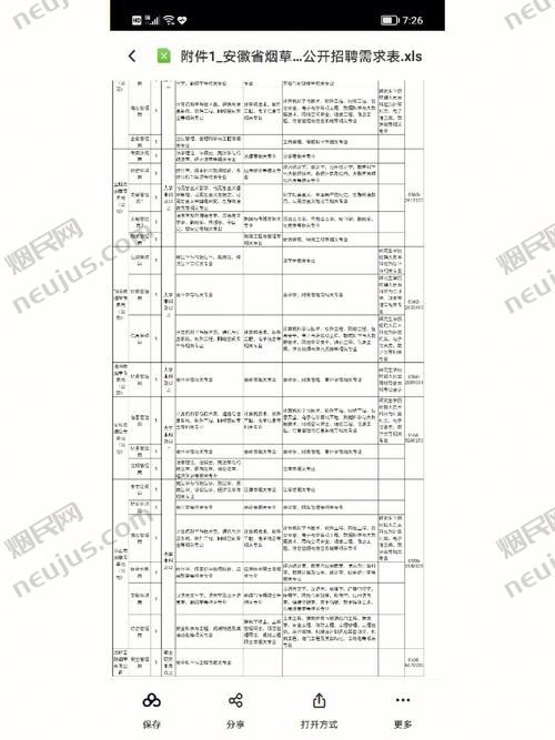 安徽省烟草网上订货系统,安徽省烟草网上订货系统概述 第3张 安徽省烟草网上订货系统,安徽省烟草网上订货系统概述 第3张