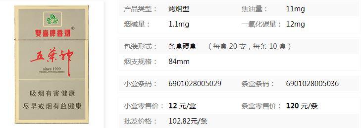 五叶神烟价格表,多维度解析这款高端烟草产品 第9张 五叶神烟价格表,多维度解析这款高端烟草产品 第9张
