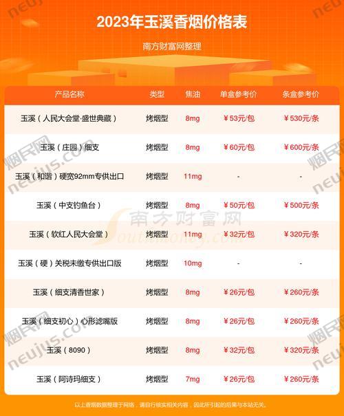 天价烟事件,周久耕天价烟事件 第6张 天价烟事件,周久耕天价烟事件 第6张