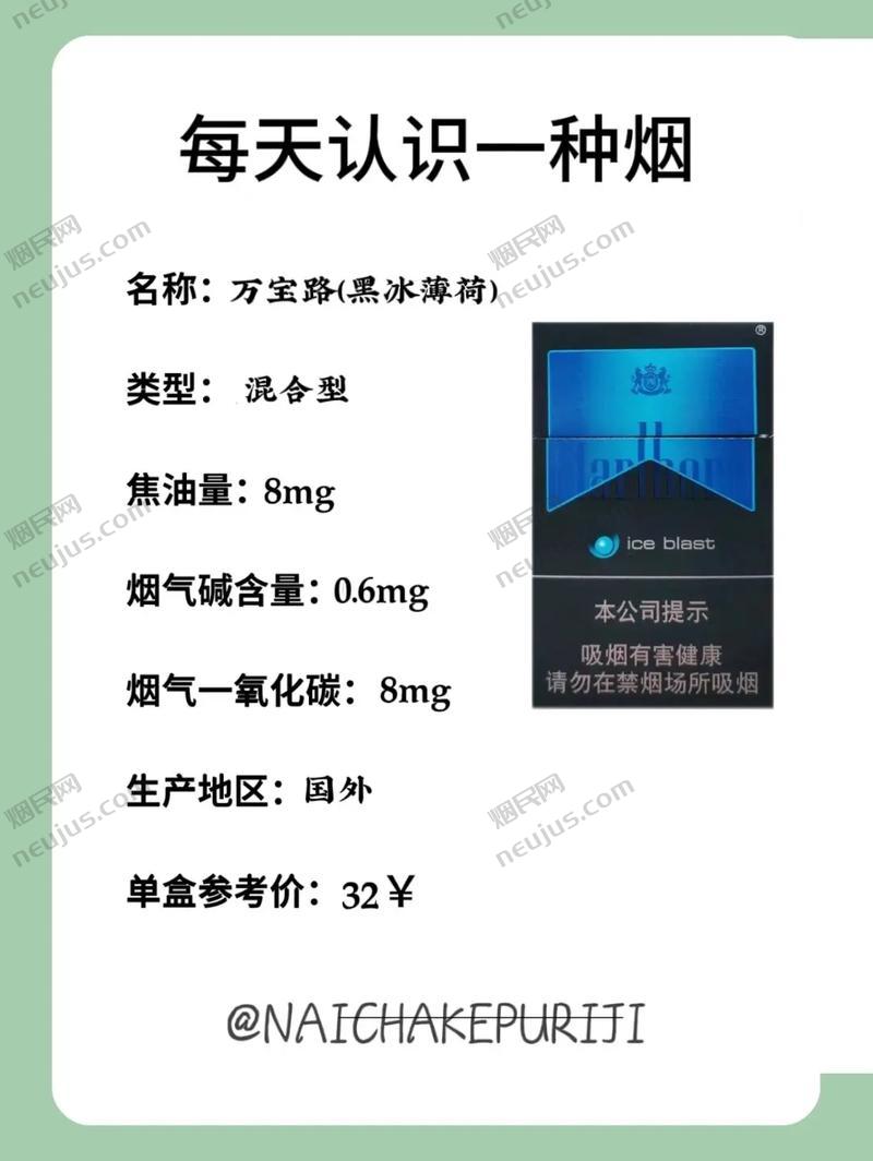 万宝路,传奇香烟品牌的诞生与崛起 第3张 万宝路,传奇香烟品牌的诞生与崛起 第3张