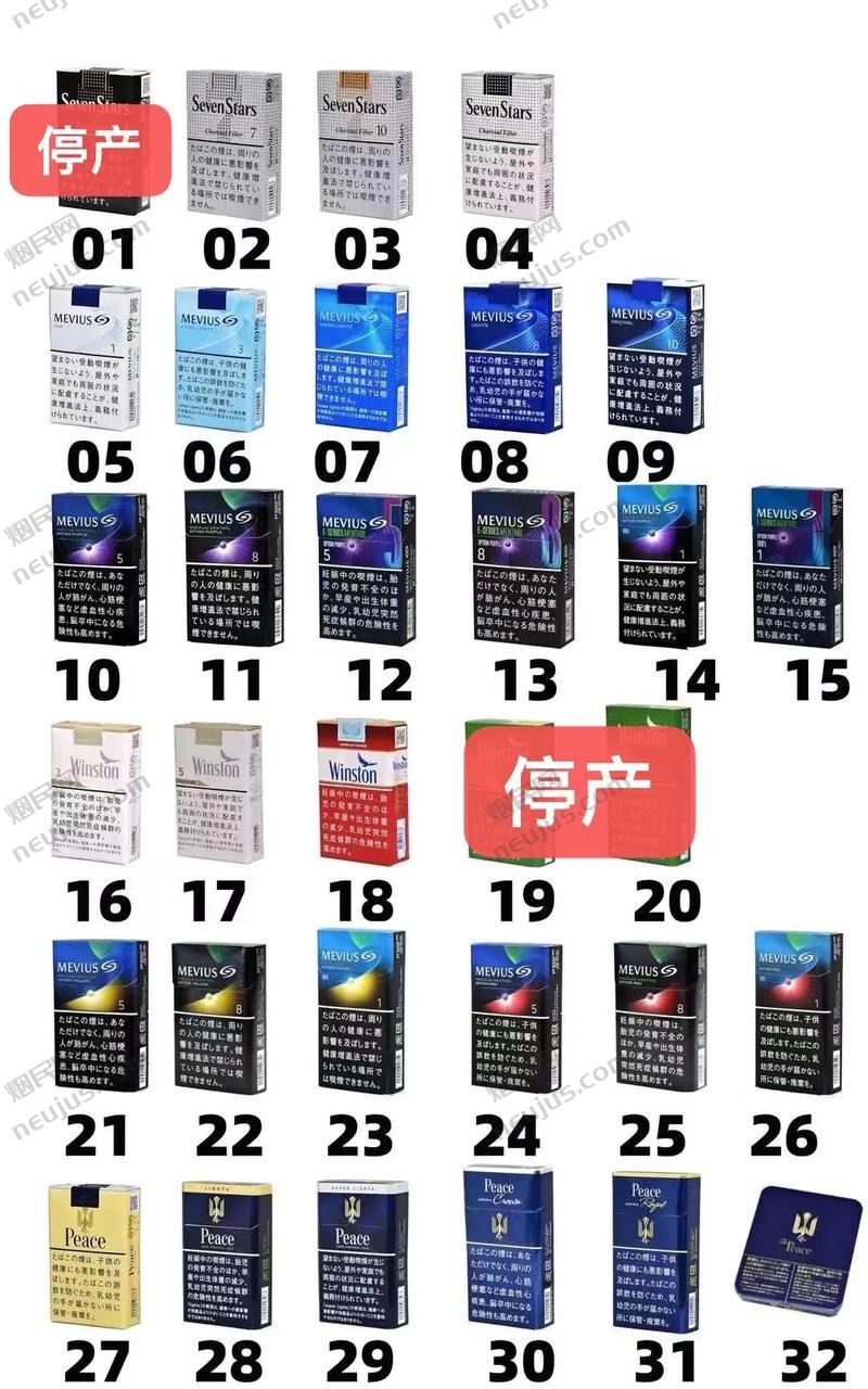 520烟,什么是520烟? 第2张 520烟,什么是520烟? 第2张