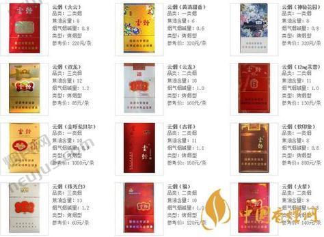 红云烟价格,红云烟价格概览 第3张 红云烟价格,红云烟价格概览 第3张
