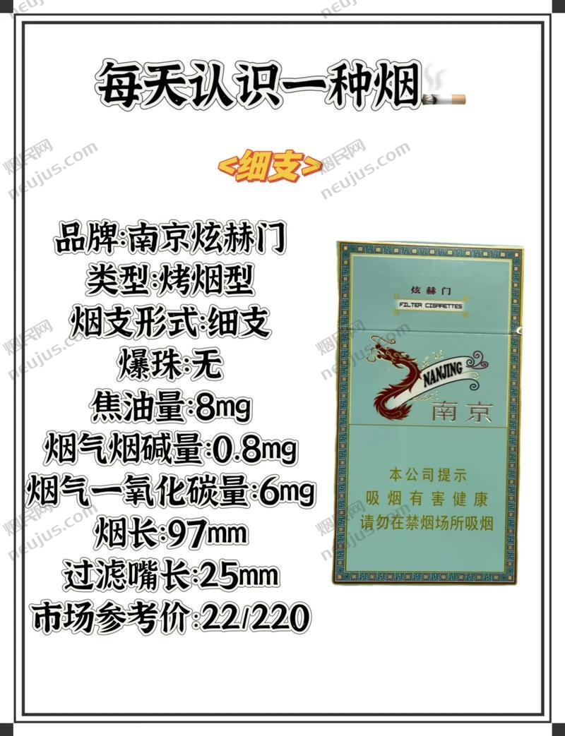 炫赫门,南京香烟的传奇之作 第2张