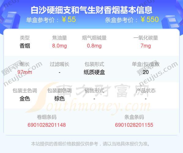 和气生财多少钱一包 第5张 和气生财多少钱一包 第5张