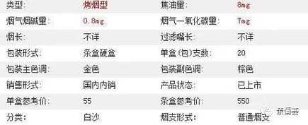 和气生财多少钱一包 第4张 和气生财多少钱一包 第4张