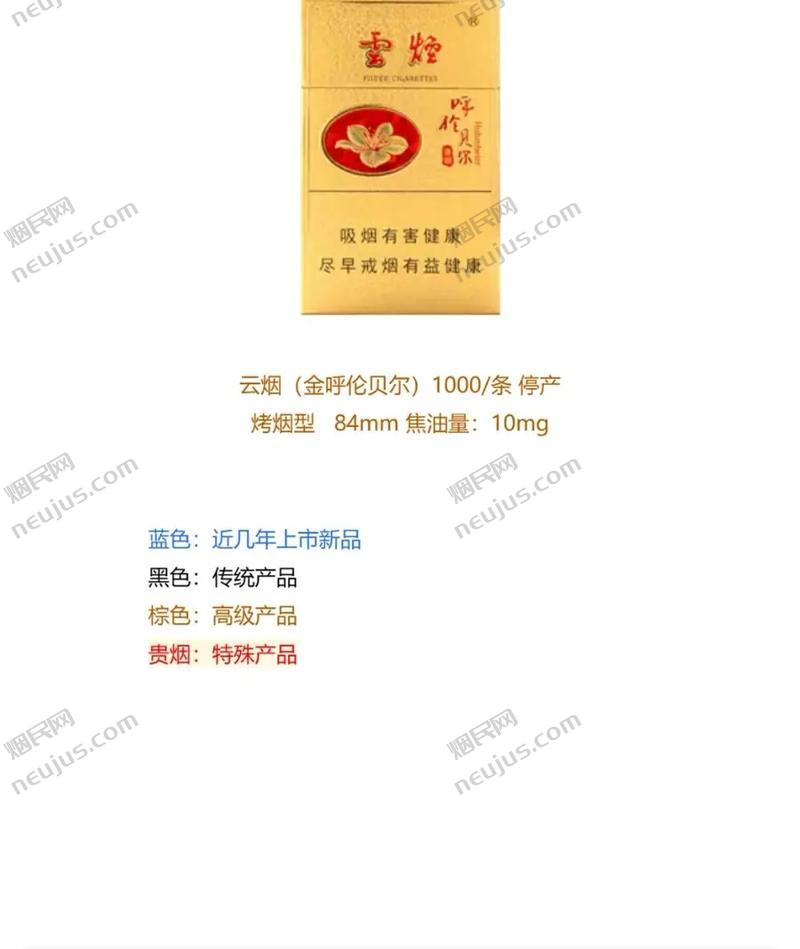 呼伦贝尔烟价格,探寻草原香烟的魅力 第5张