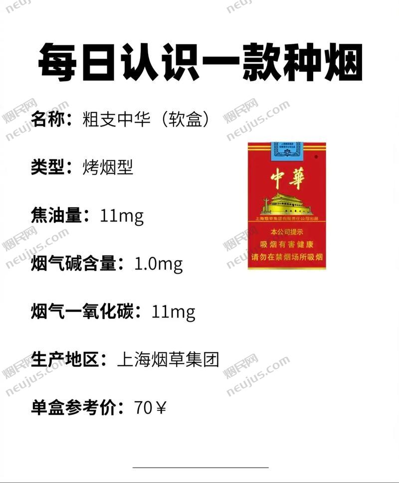 软中华图片 第1张 软中华图片 第1张