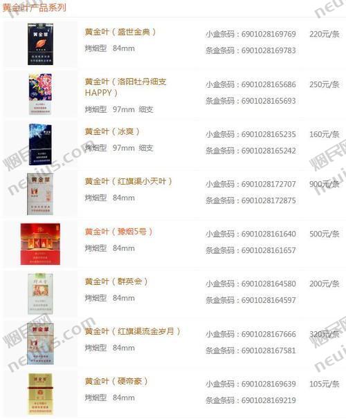 中国烟草价格,多维度解析 第3张