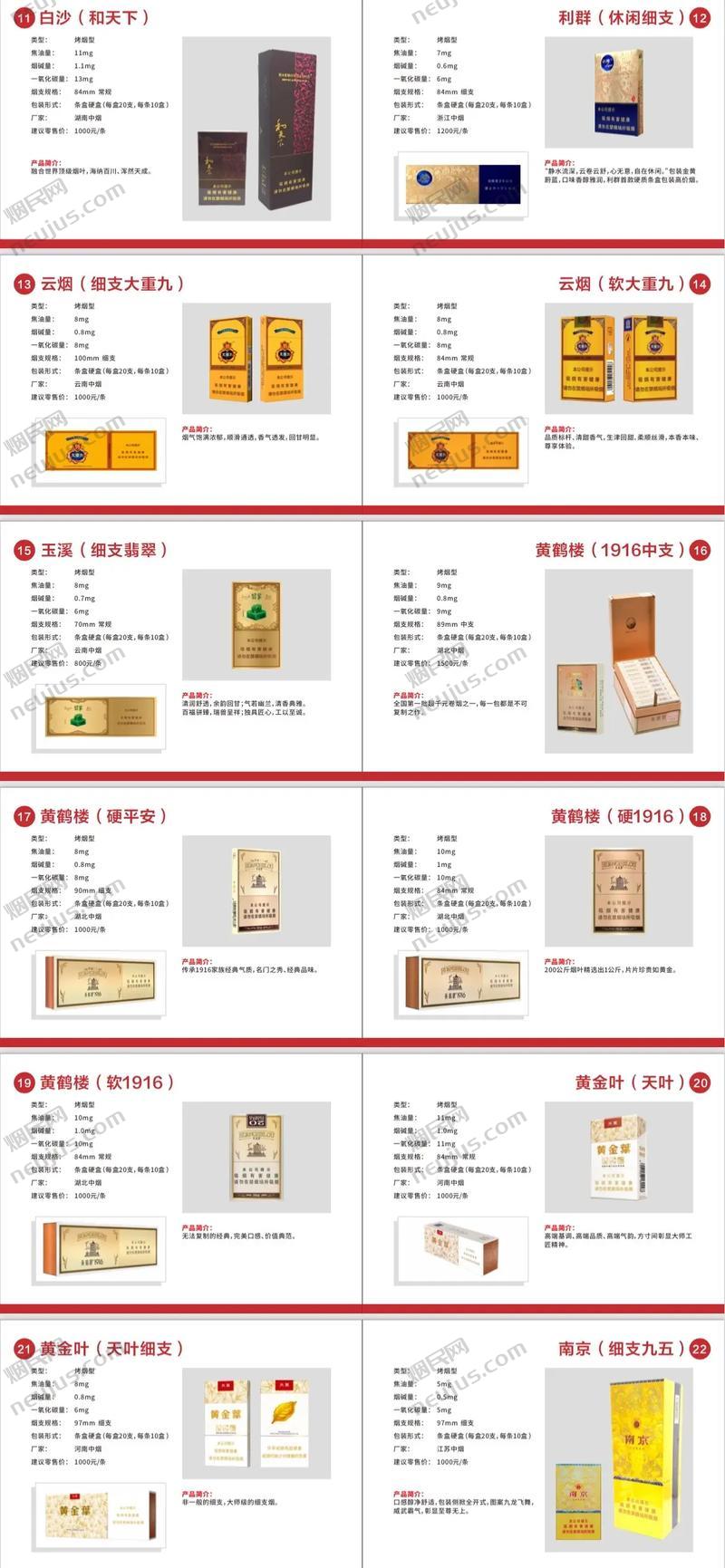 七匹狼香烟价格表,探寻品牌背后的故事与价值 第1张 七匹狼香烟价格表,探寻品牌背后的故事与价值 第1张