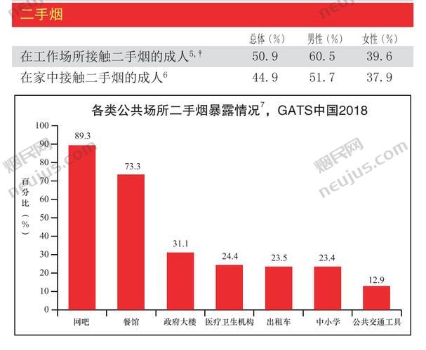 我国目前吸烟人群约有多少亿,我国吸烟人群概览 第1张